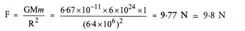 NCERT Solutions for Class 9 Science Chapter 10 Gravitation-5